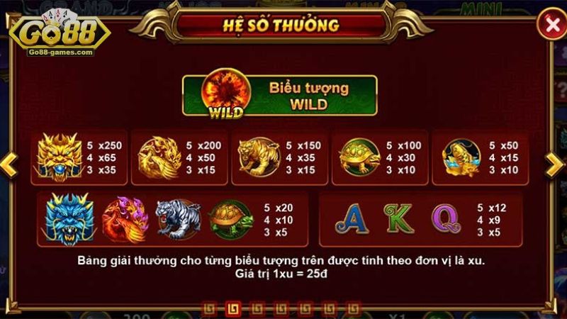 Nổ hũ Tứ Linh: Game Slot May Mắn, Trúng Thưởng Liên Tục! 4 Nổ hũ Tứ Linh